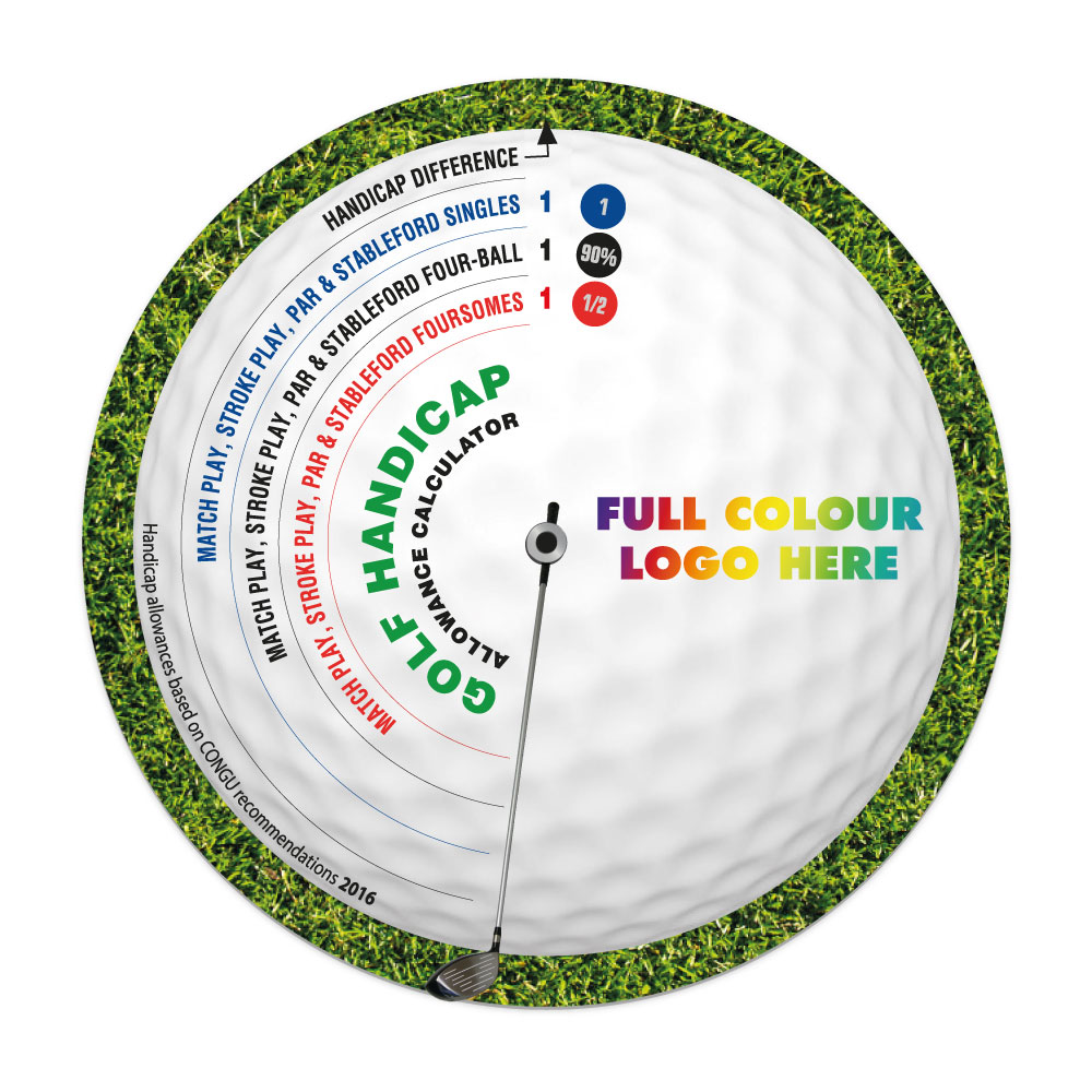 Golf Scorecard Handicap Calculator: Stroke Play or Stableford