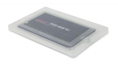 Product image 4 for Magnetic USB Credit Card Box