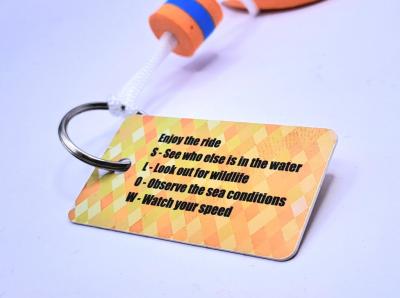 Product image 2 for Mini Plastic Key Fobs