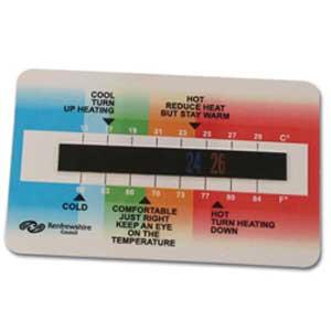 Product image 1 for Rectangular Thermometer Card